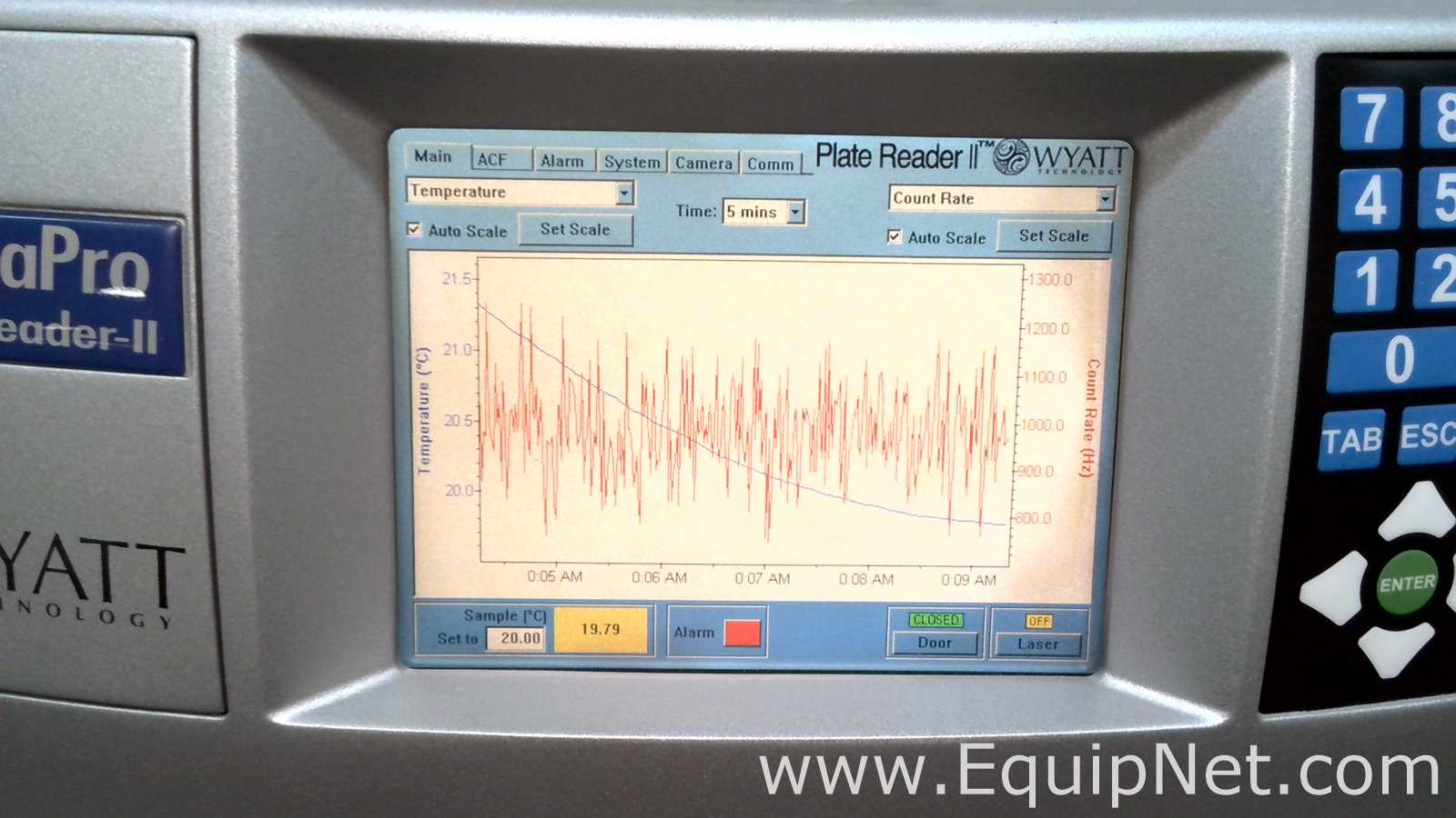 Leitor de MicroPlaca Wyatt Technology  DynaPro PlateReader II