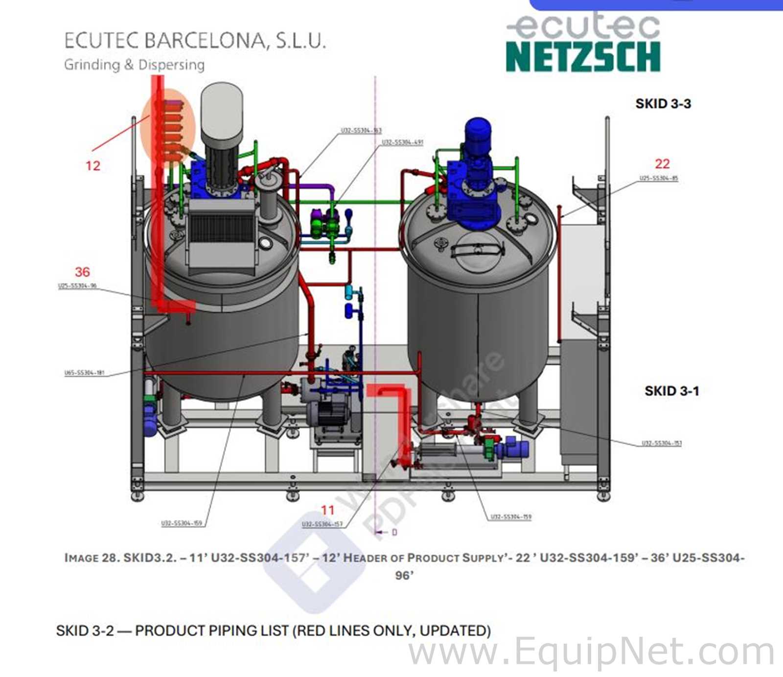 Netzsch Two 4.000 L SS Blending Tanks with Scrapers, High Shear Disperser and Two Pumps - Skid 3-2