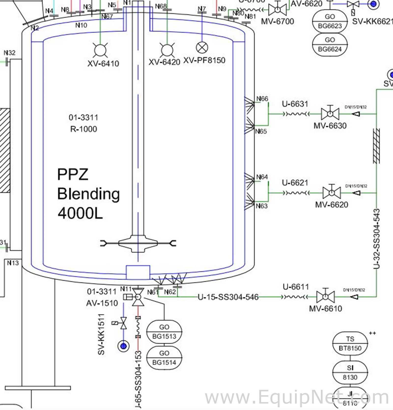 Netzsch Two 4.000 L SS Blending Tanks with Scrapers, High Shear Disperser and Two Pumps - Skid 3-2