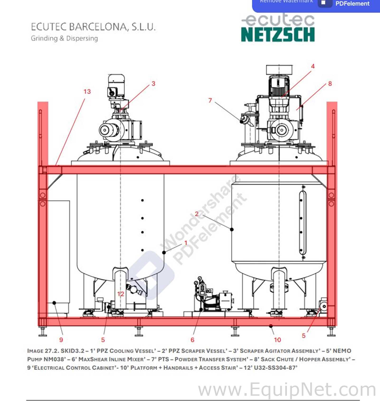 Netzsch Two 4.000 L SS Blending Tanks with Scrapers, High Shear Disperser and Two Pumps - Skid 3-2