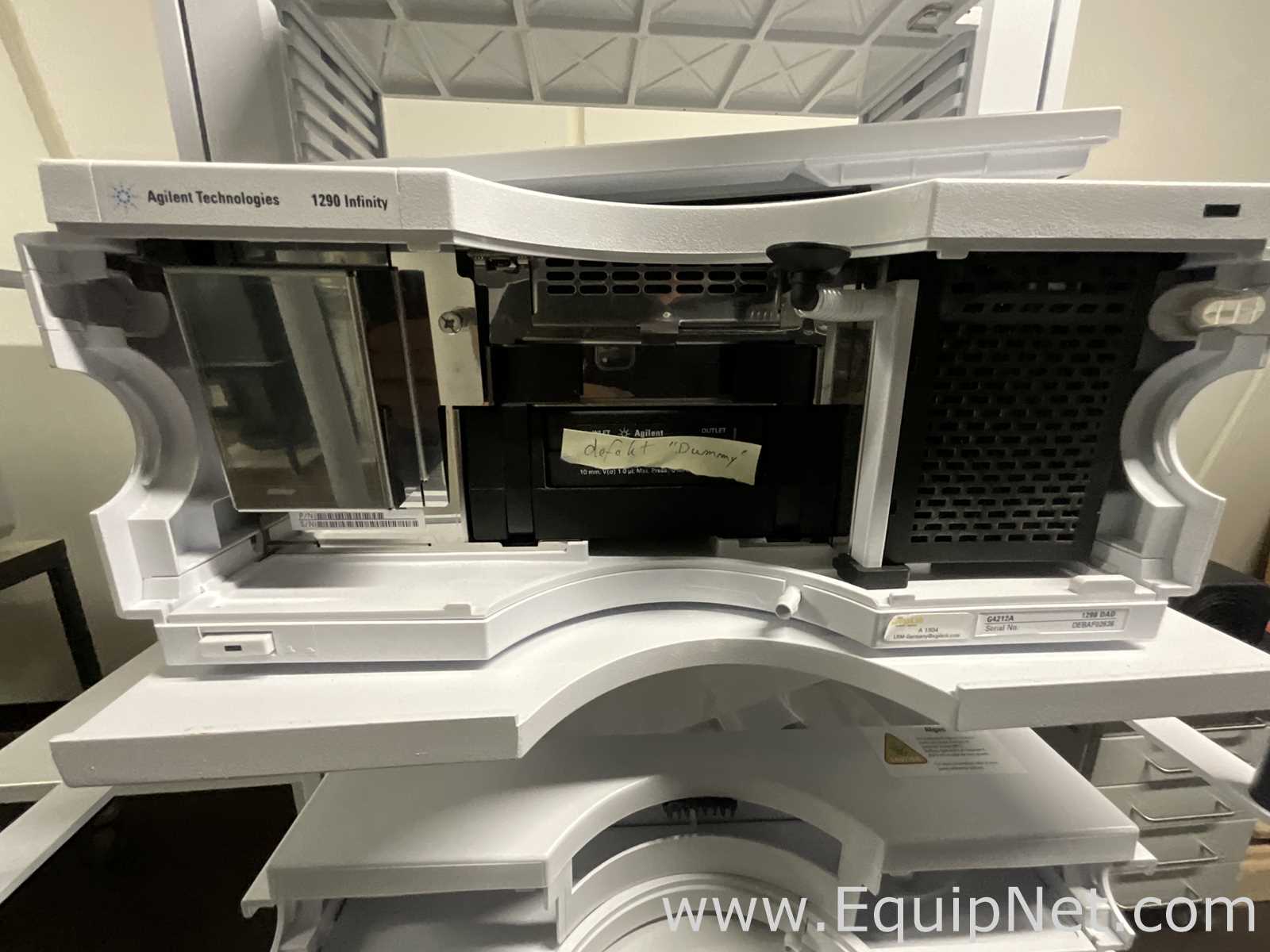  Agilent Technologies 1290 Infinity