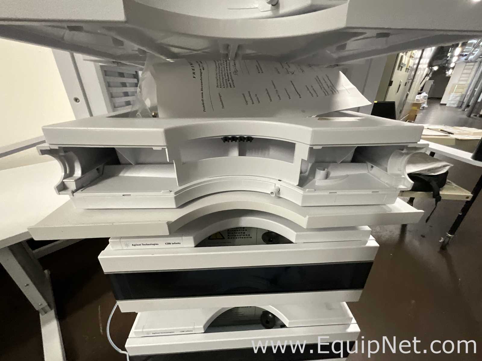  Agilent Technologies 1290 Infinity