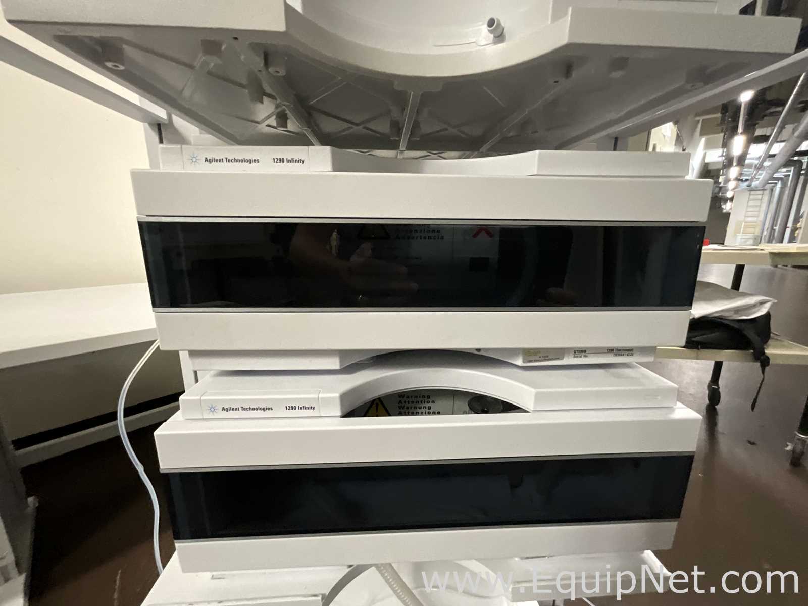  Agilent Technologies 1290 Infinity