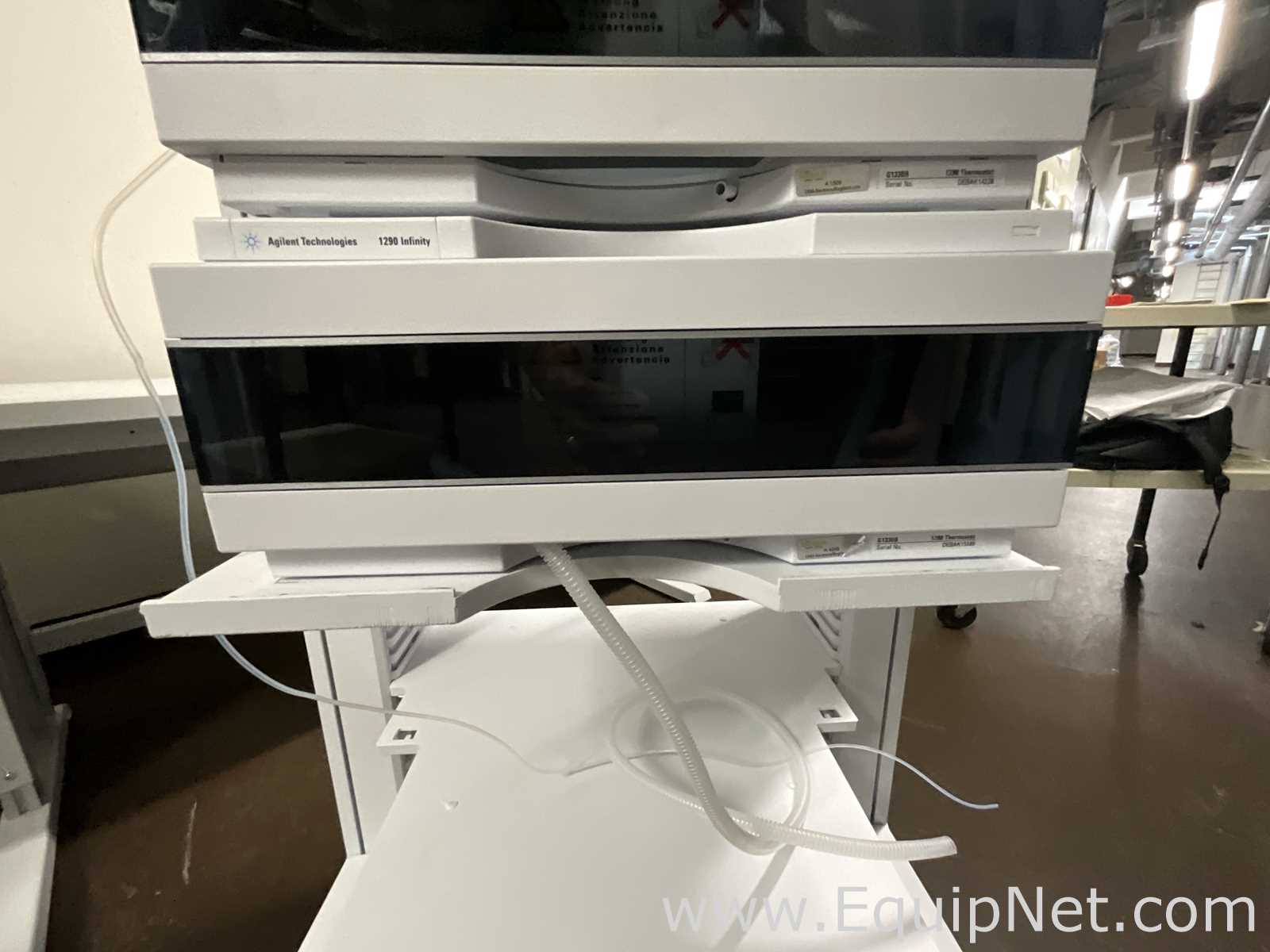  Agilent Technologies 1290 Infinity
