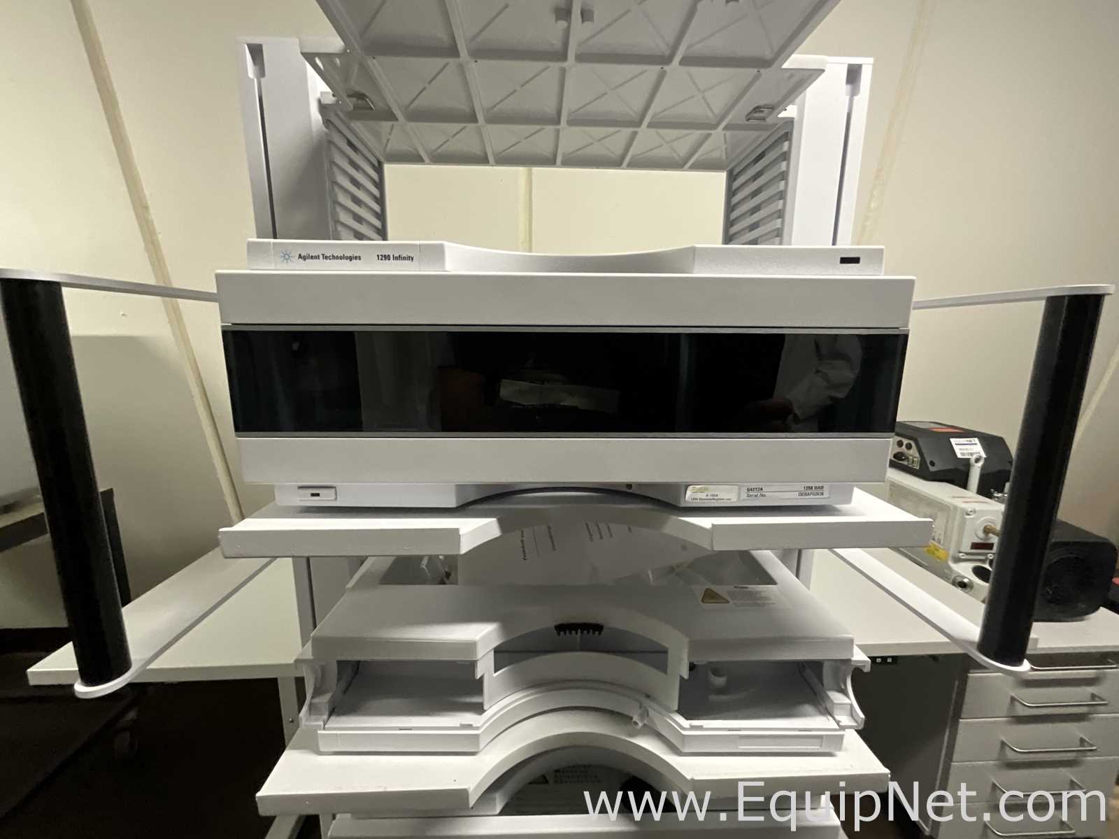  Agilent Technologies 1290 Infinity