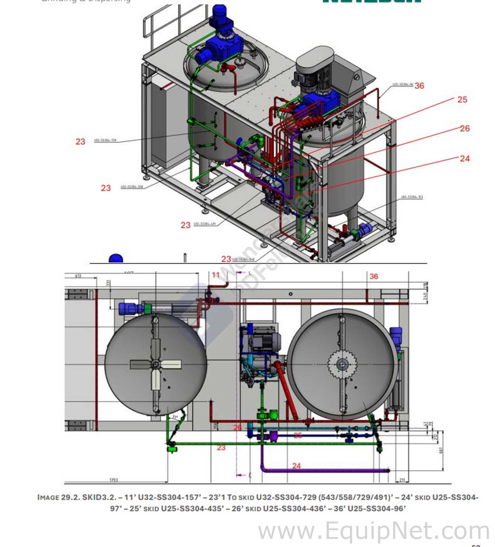 Netzsch Two 4.000 L SS Blending Tanks with Scrapers, High Shear Disperser and Two Pumps - Skid 3-2