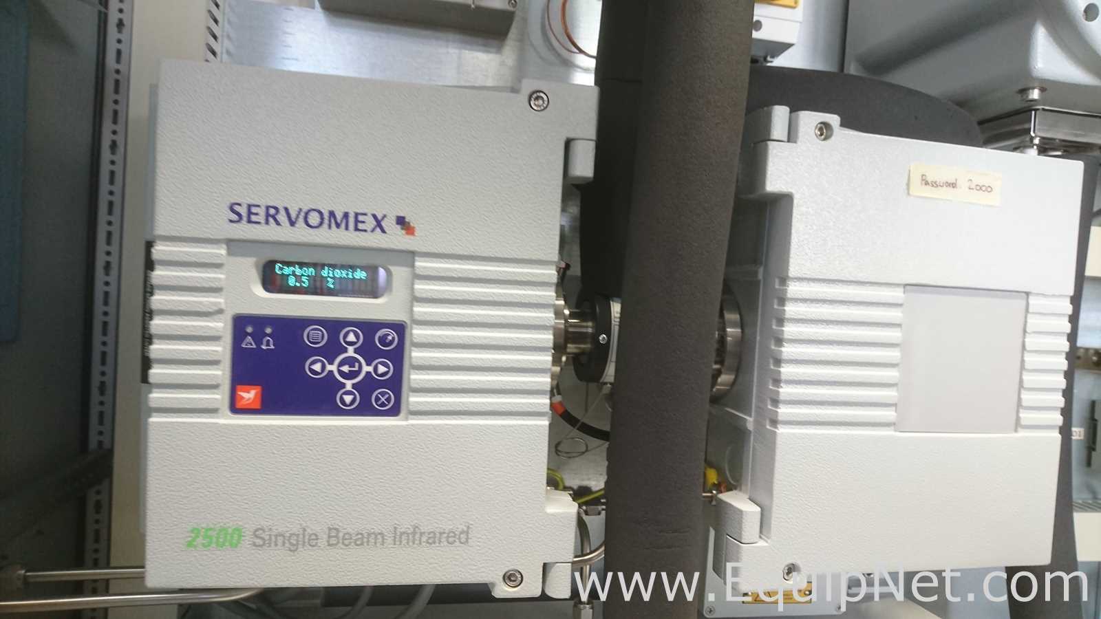 Dr. Marino Muller AG Gas Analysis System for Bio-Reactors with Servomex O2 and CO2 Analyzers