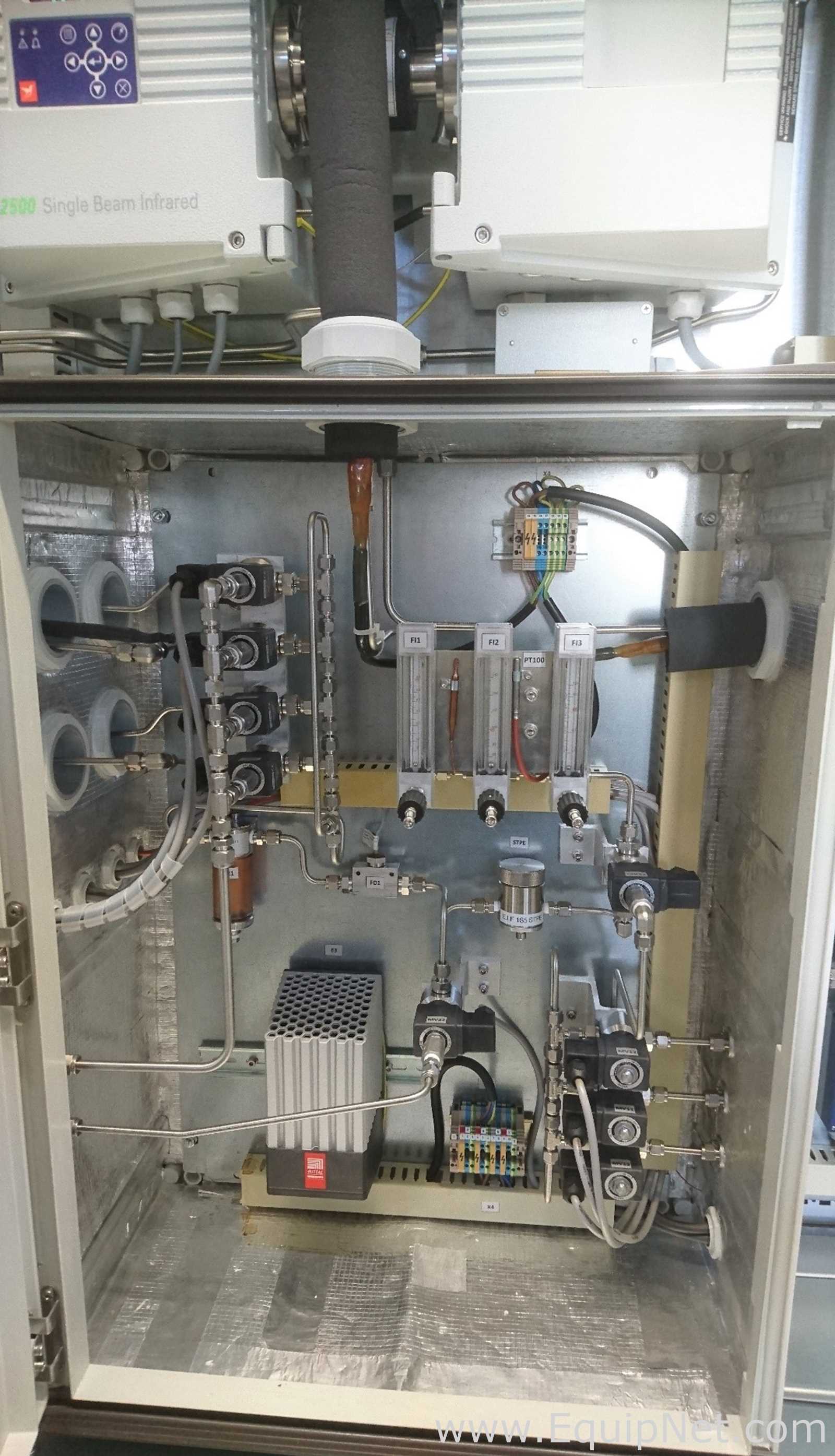 Dr. Marino Muller AG Gas Analysis System for Bio-Reactors with Servomex O2 and CO2 Analyzers
