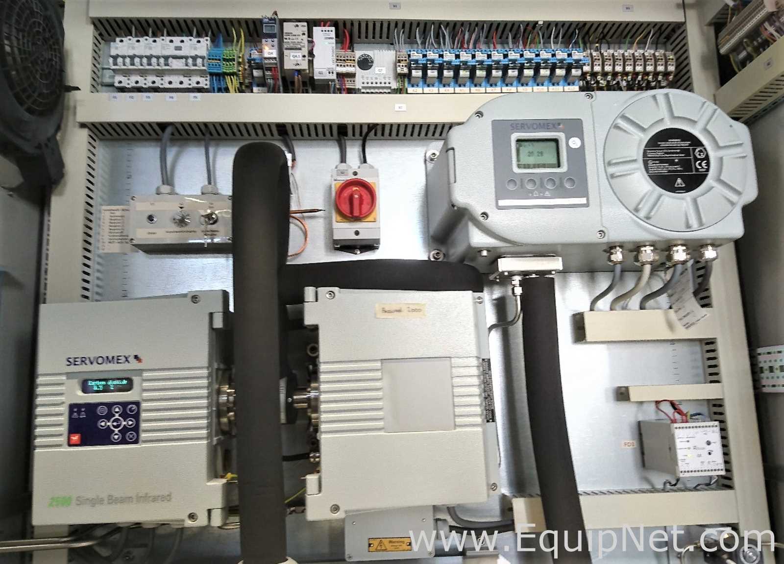 Dr. Marino Muller AG Gas Analysis System for Bio-Reactors with Servomex O2 and CO2 Analyzers