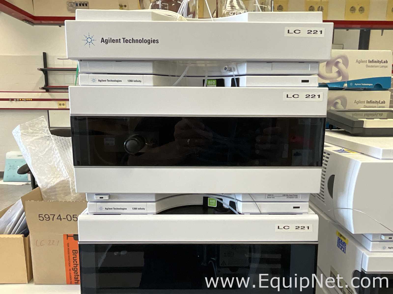 HPLC Agilent Technologies 1260 Infinity