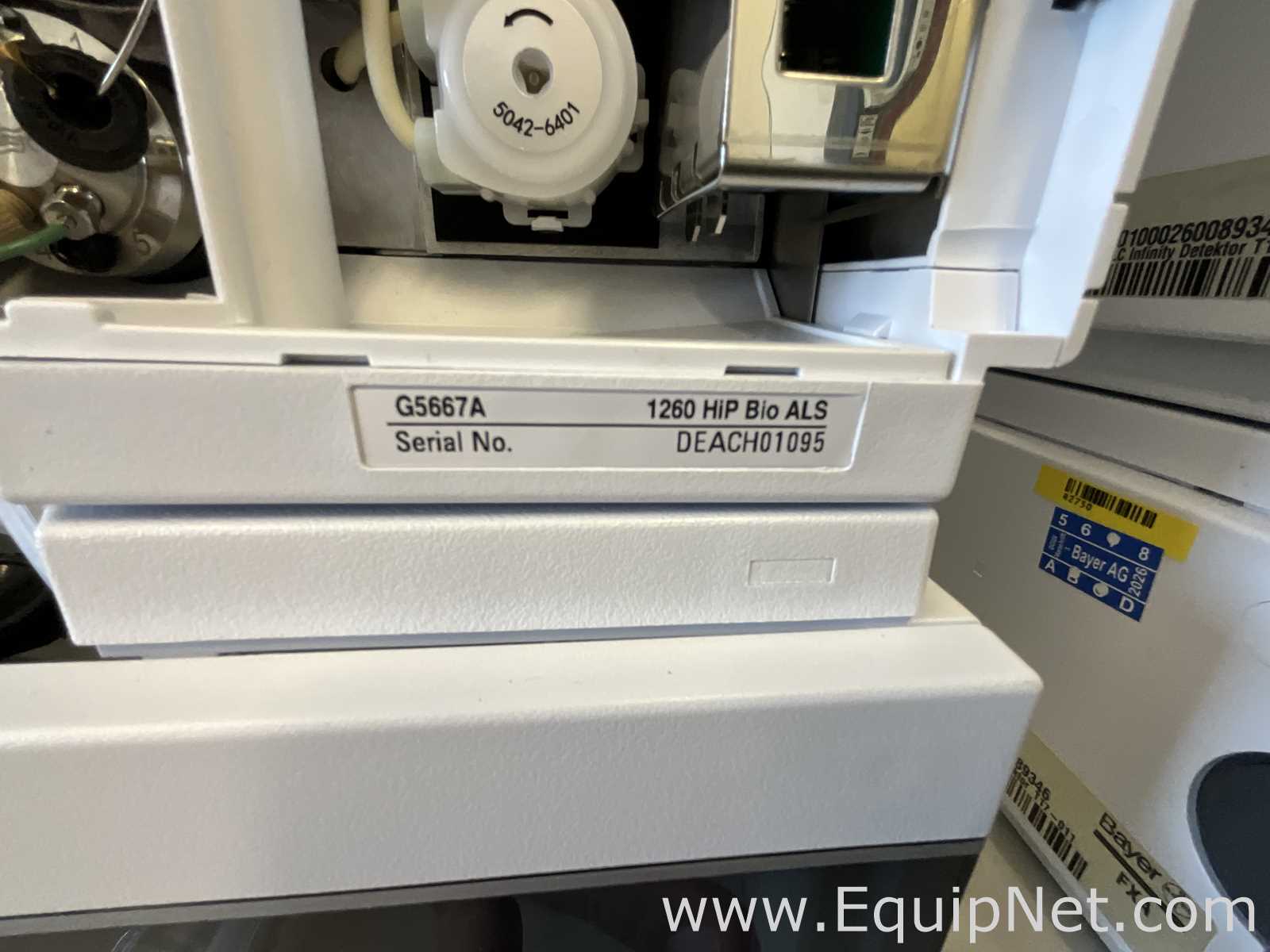 HPLC Agilent Technologies 1260 Infinity