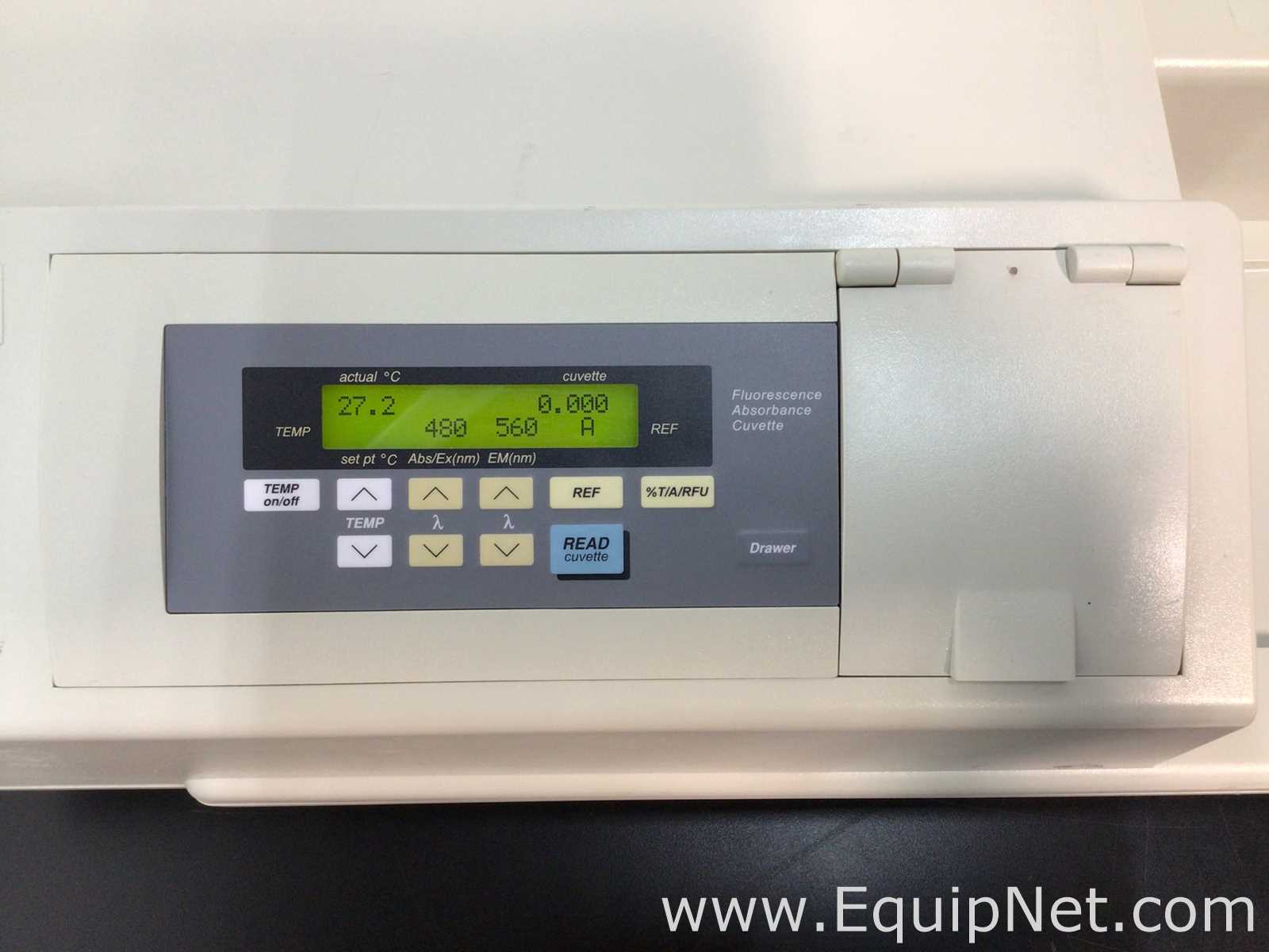 Molecular Devices SpectraMax M2 Multi Mode Microplate Reader