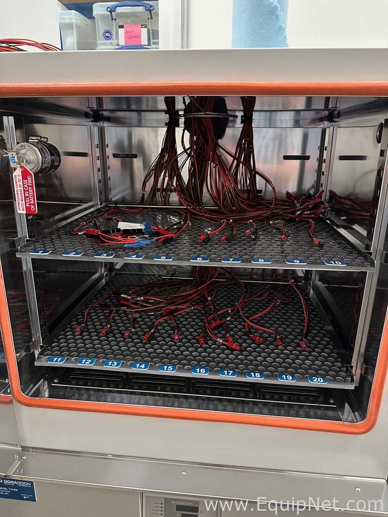 Horno de Laboratorio Yamato DKN602C
