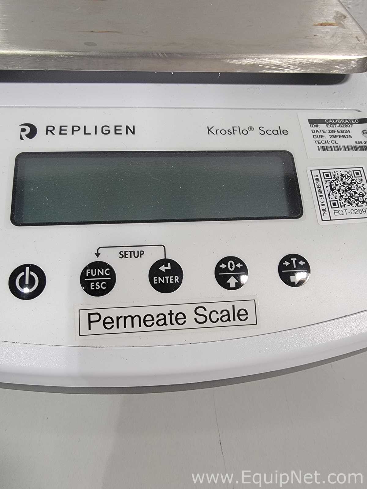 Bomba peristáltica Spectrum Labs  KrosFlo Research I