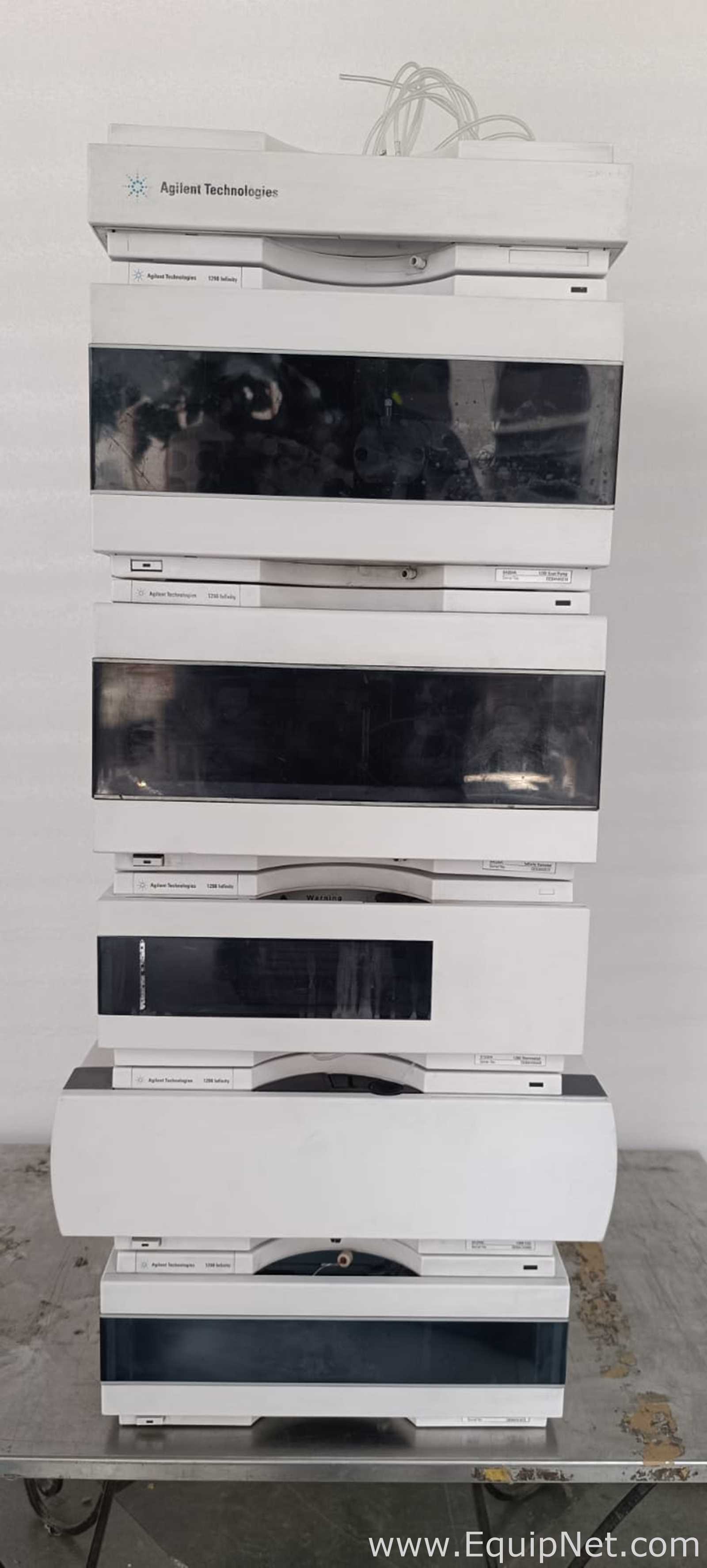 HPLC Agilent Technologies Agilent 1290 infinity II