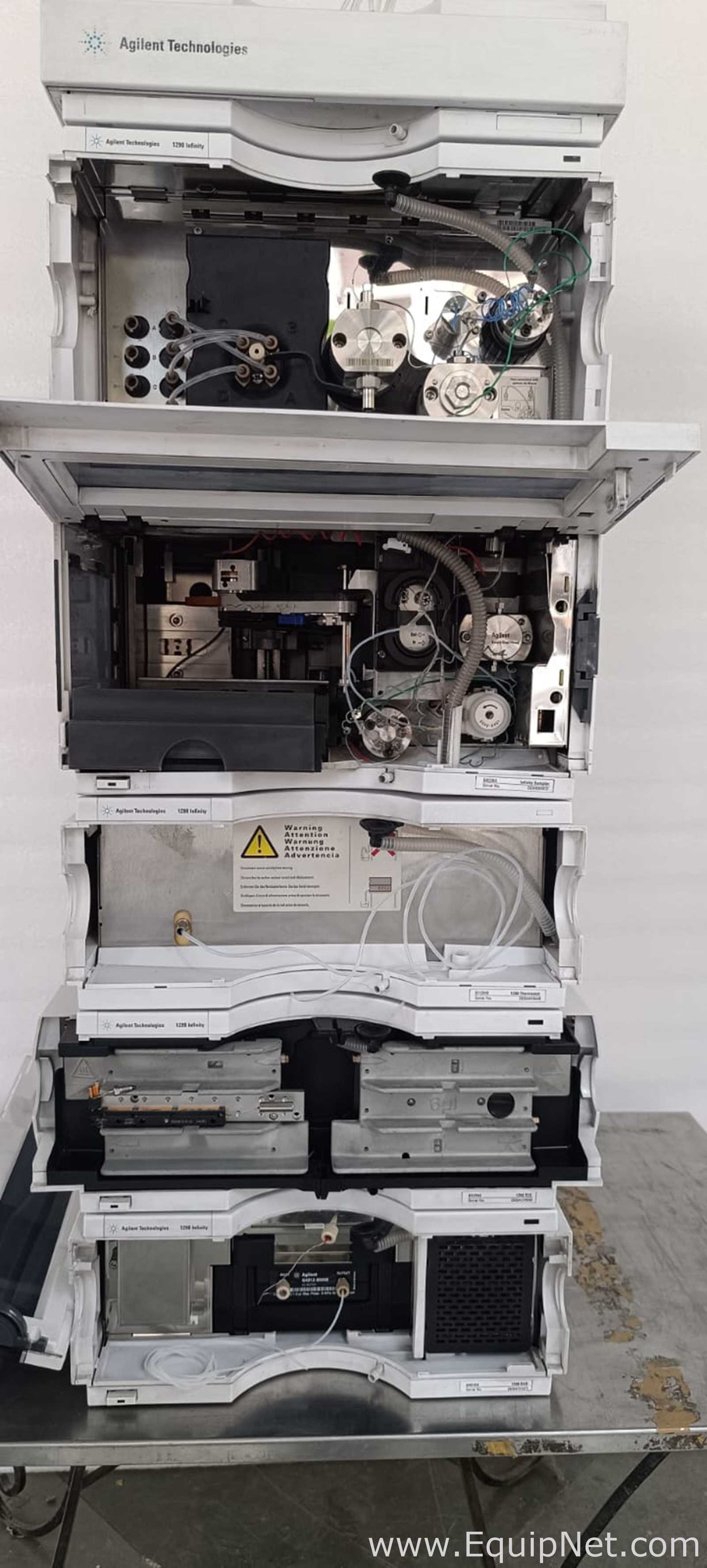 HPLC Agilent Technologies Agilent 1290 infinity II