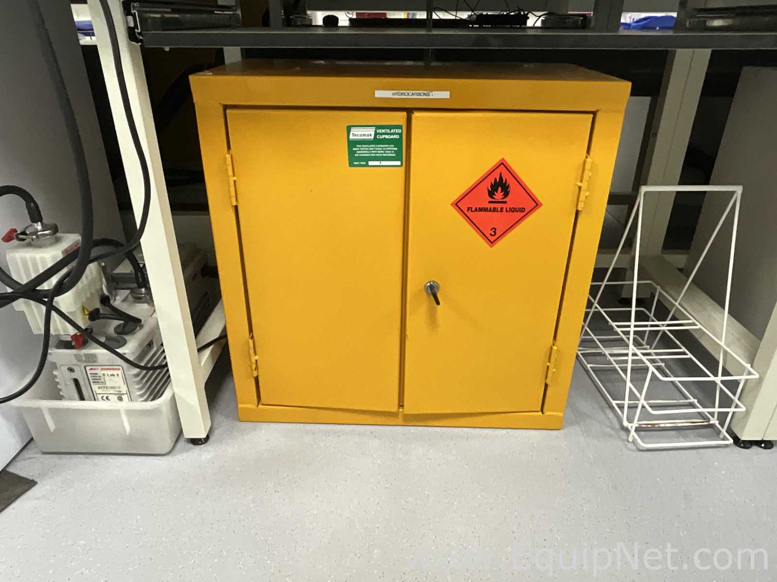 Gabinete de Almacenamiento de Inflamables  Requisitos de aire  KGS