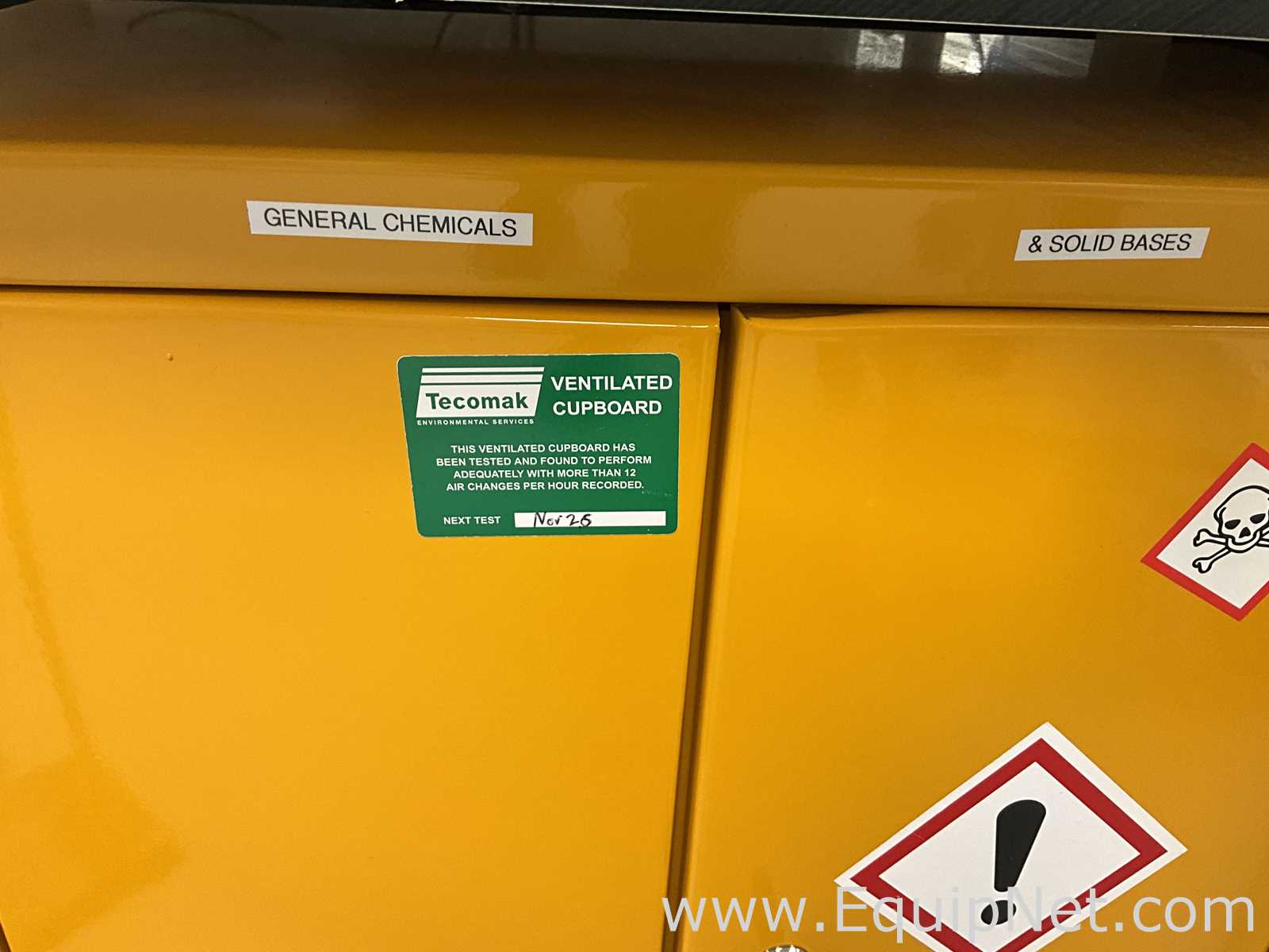 Gabinete de Almacenamiento de Inflamables  Requisitos de aire  KGS