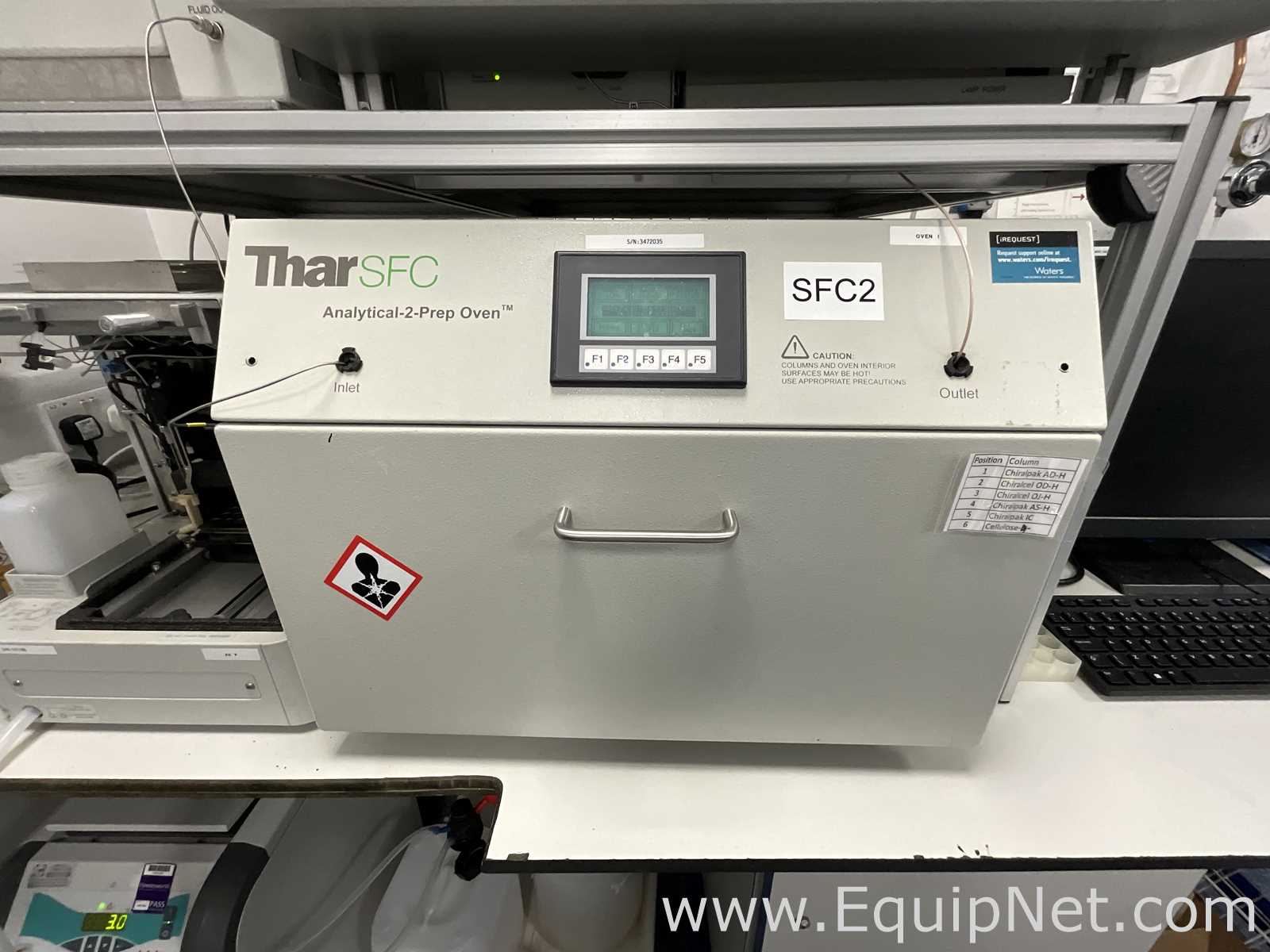 Thar Instruments SFC Fluid Delivery System and Analytical-2-Prep Oven with Waters Fraction Collector