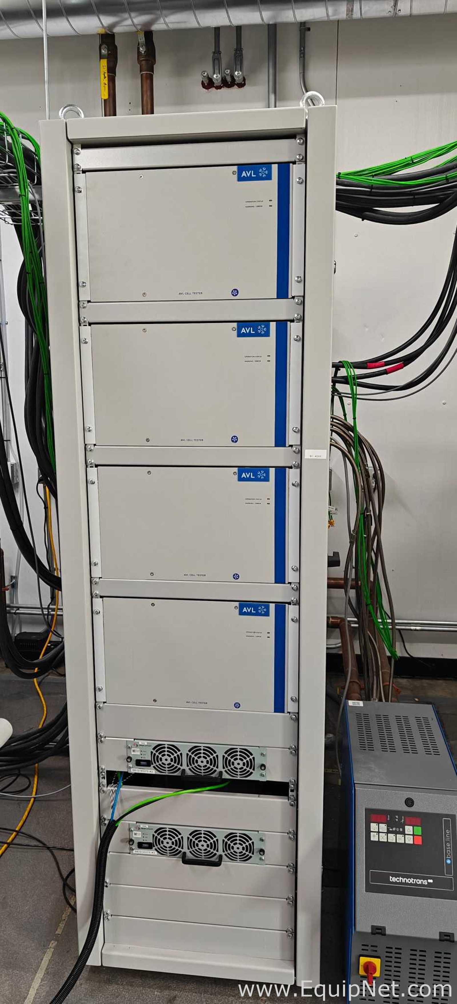 Dispositivo de Verificación AVL CT-600
