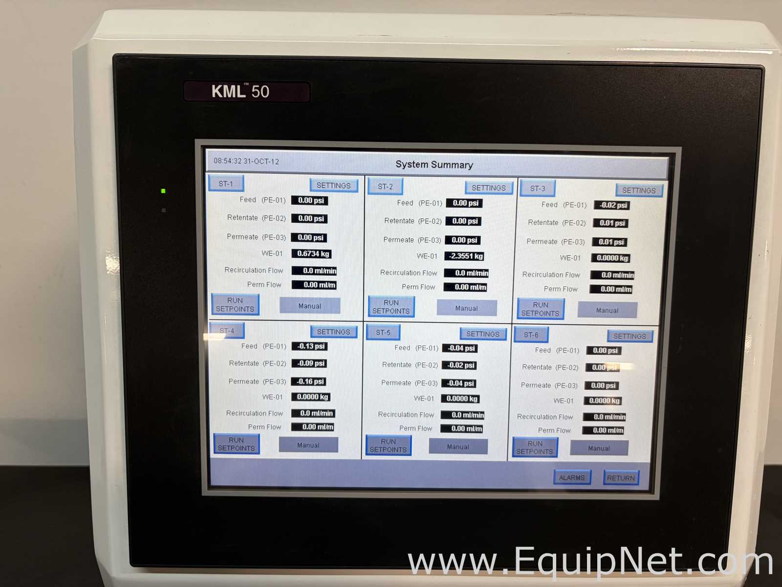 Filtro Spectrum Labs  KML 50