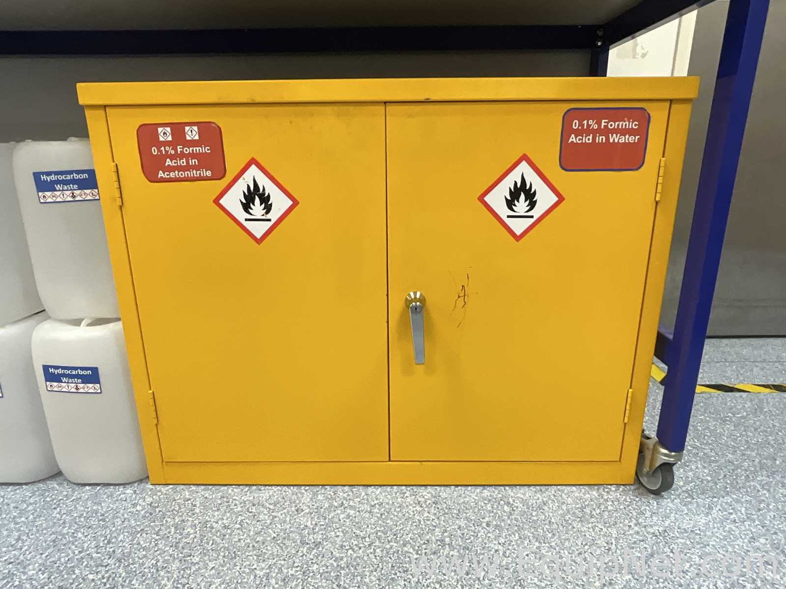Gabinete de Almacenamiento de Inflamables  Requisitos de aire  KGS
