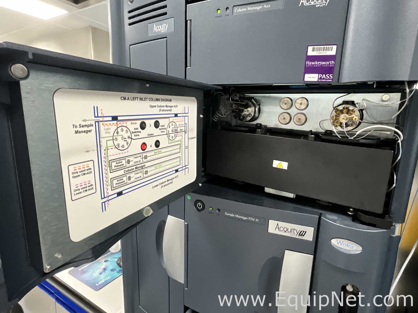 Waters Corporation Acquity H Class Plus UPLC System with RDa and PDA Detector - R