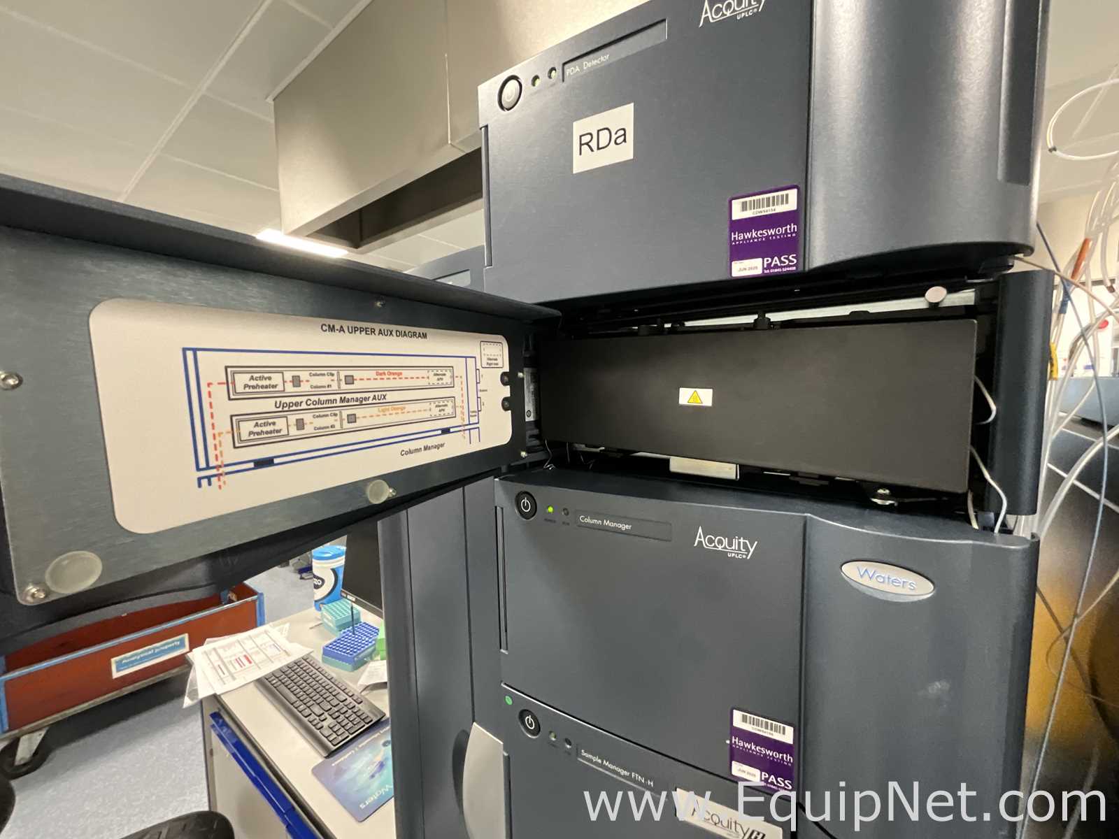 Waters Corporation Acquity H Class Plus UPLC System with RDa and PDA Detector - R