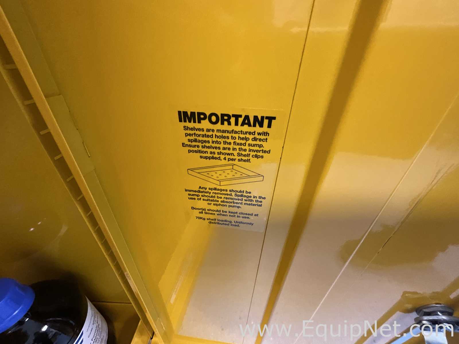 Gabinete de Almacenamiento de Inflamables  Requisitos de aire  