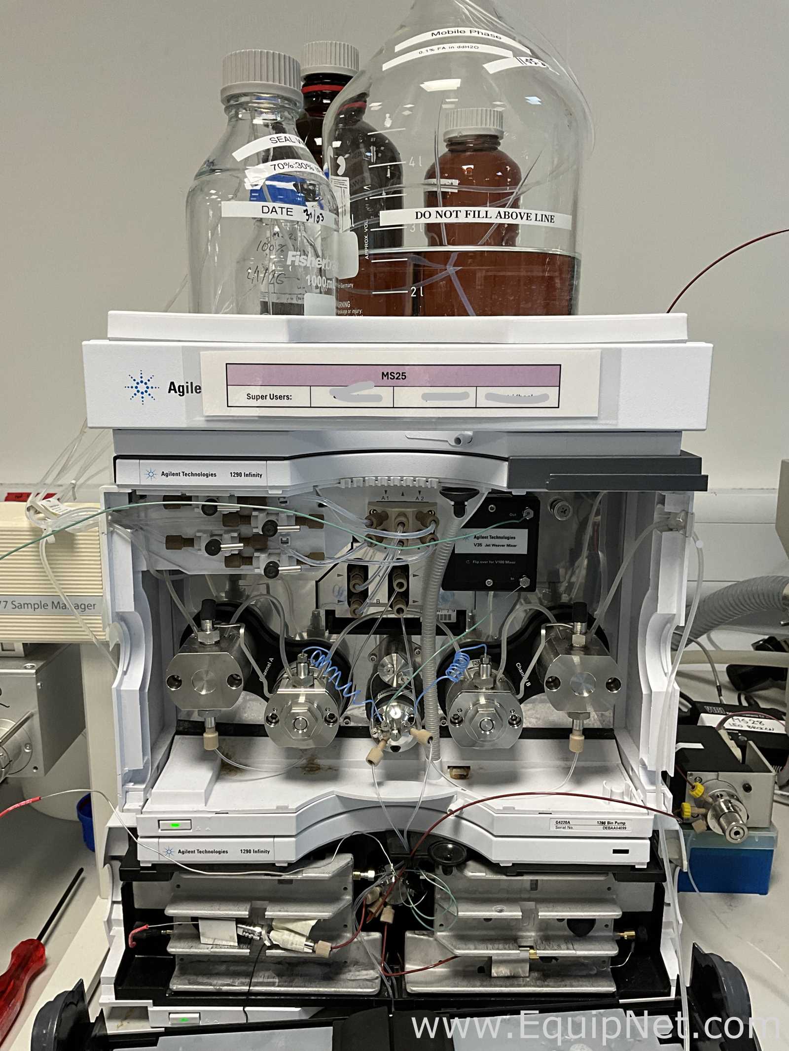 AB Sciex 4000 Q TRAP LC/MS Mass Spectrometer With Agilent Infinity 1290 HPLC System
