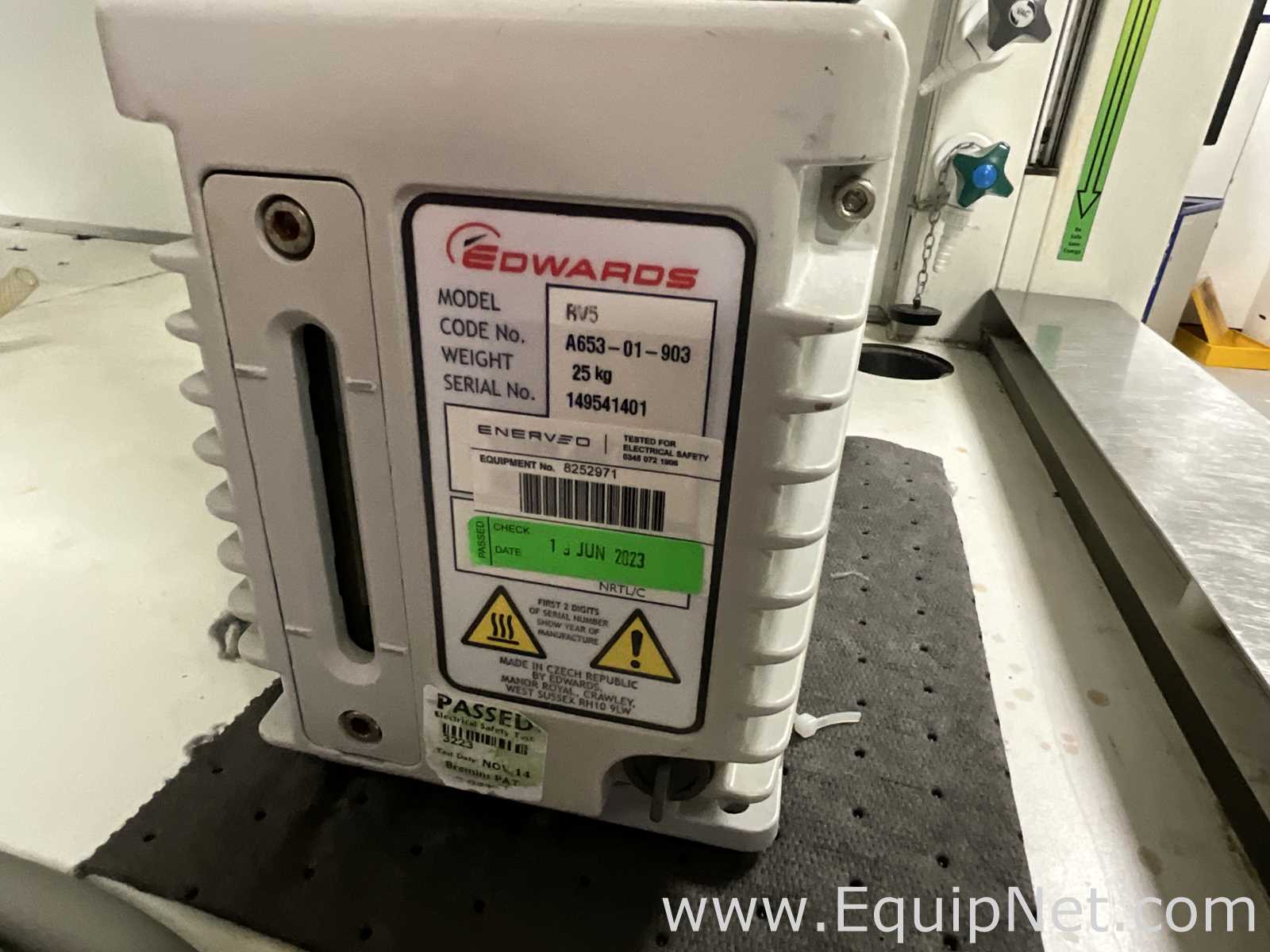 Bomba de Vacío Edwards RV5