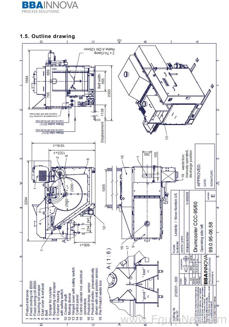 Extrusora - Farma Leistritz ZSE 50 HP-PH. Sem Uso