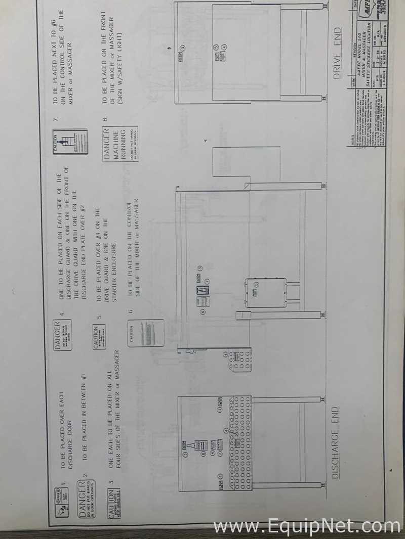 Mezclador Acero inoxidable AMFEC - American Food Equipment Co 510