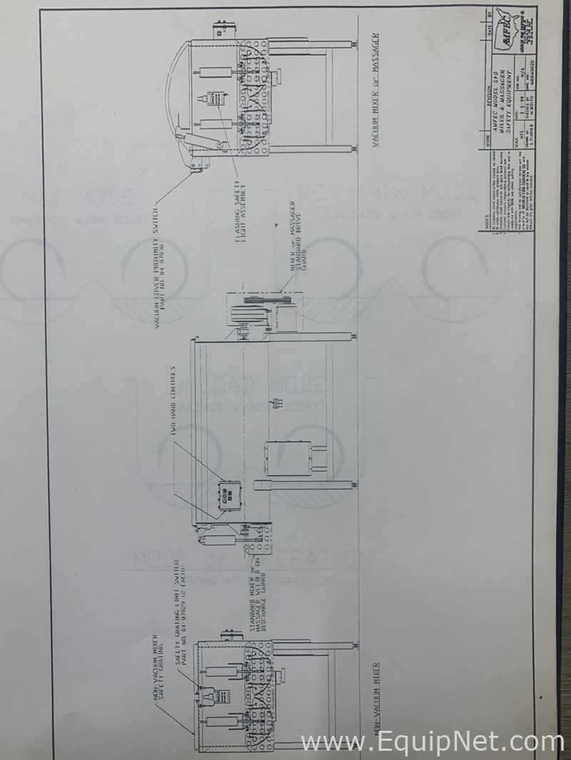 Mezclador Acero inoxidable AMFEC - American Food Equipment Co 510