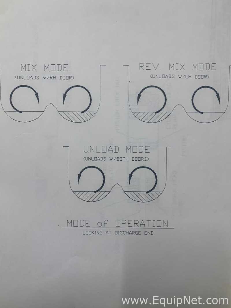 Mezclador Acero inoxidable AMFEC - American Food Equipment Co 510