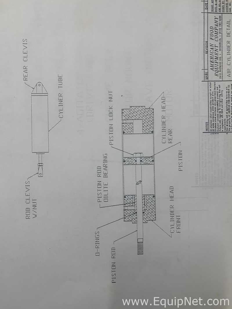 Mezclador Acero inoxidable AMFEC - American Food Equipment Co 510