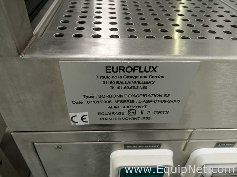 Campana de Ventilación y Flujo Euroflux -