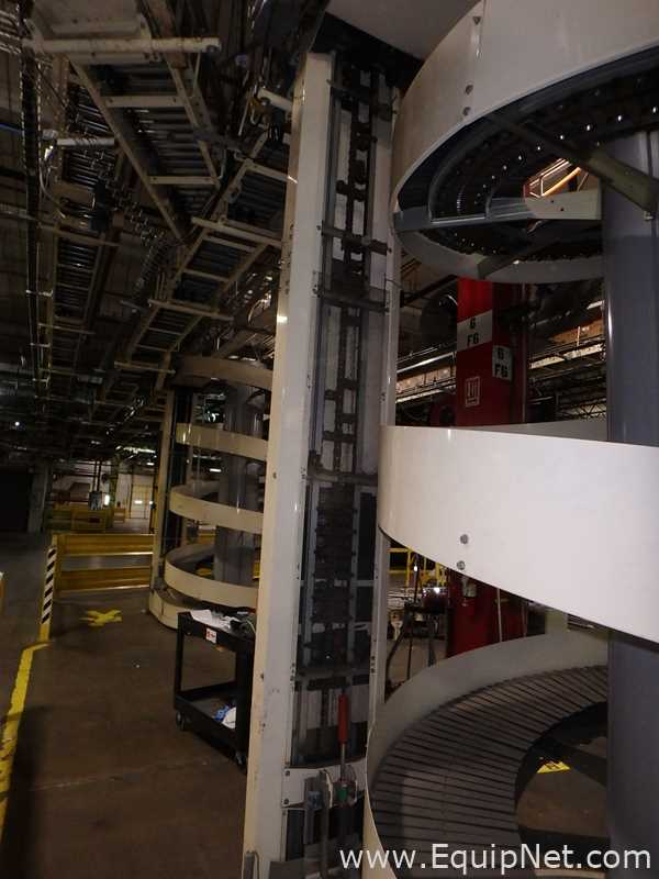 Transportadora Ryson International, Inc. 1500-400-B1-3.25