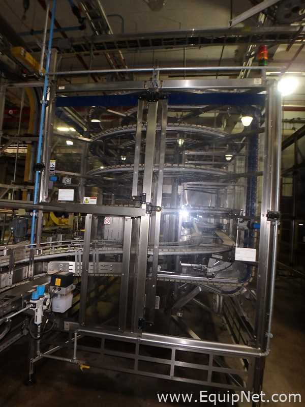 Mesa Acumuladora Rotativa Hartness Co 6400 Dynac