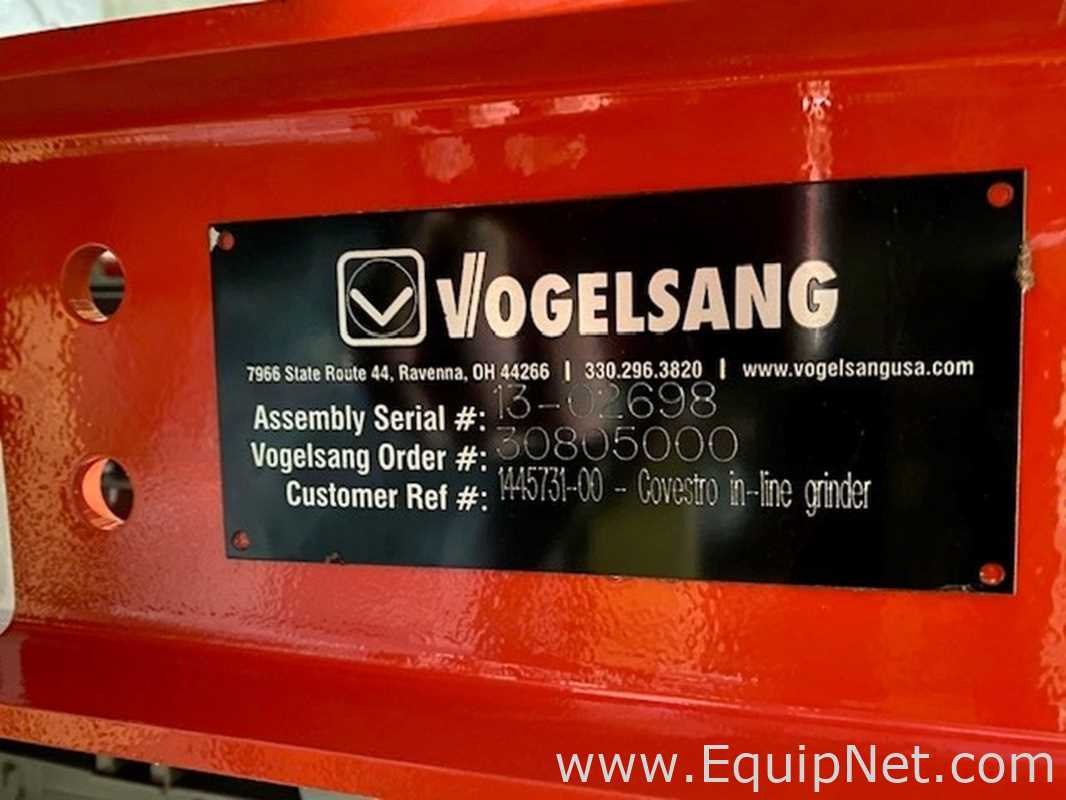 Linhas de Torno Vogelsang 