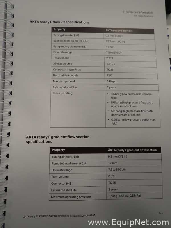 Skids de Cromatografia Cytiva Sweden AB  AKTA Ready