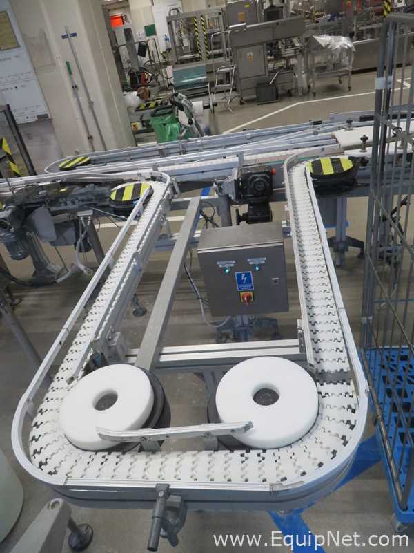 Linhas de Transportadora Rationator SKF-Band
