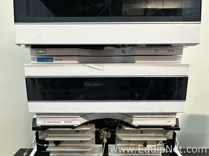 Agilent Technologies HPLC System With 1260 FLD Spectra, 1260 DAD, And 1290 ELSD Detectors