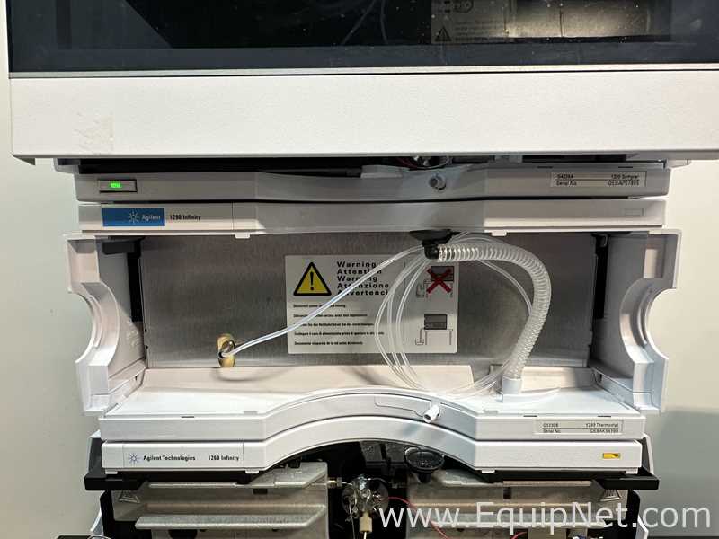 Agilent Technologies HPLC System With 1260 FLD Spectra, 1260 DAD, And 1290 ELSD Detectors