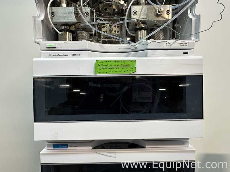 Agilent Technologies HPLC System With 1260 FLD Spectra, 1260 DAD, And 1290 ELSD Detectors