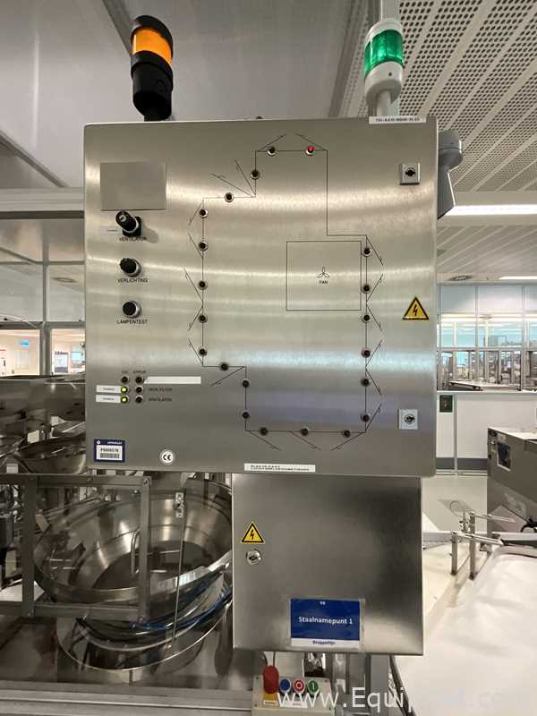 Linhas de Envasadora IMA F87