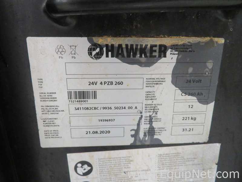 Manipulação de Material Toyota SWE140