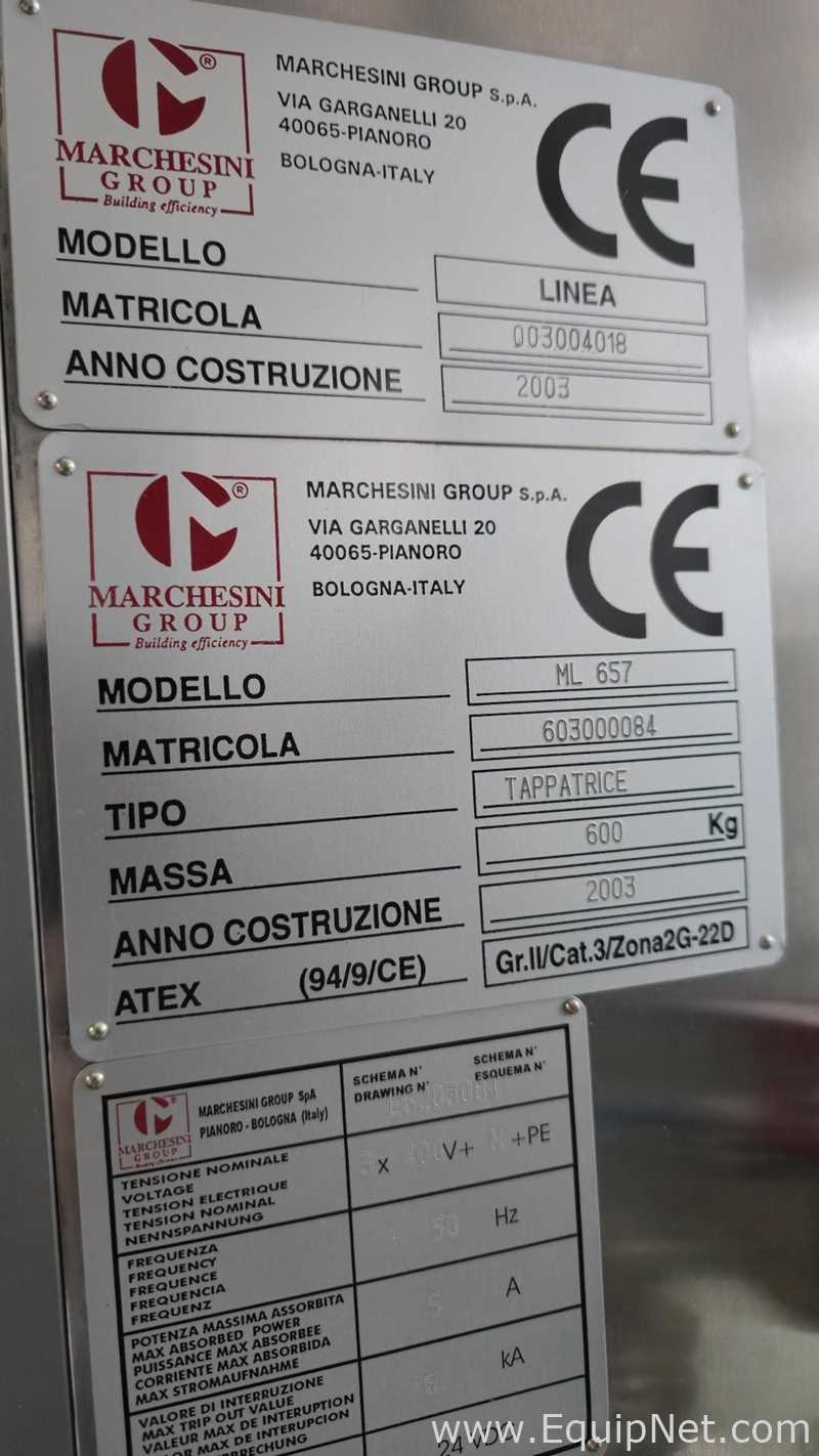 Línea de Línea de Llenado de Frascos con Tabletas o Cápsulas Various 
