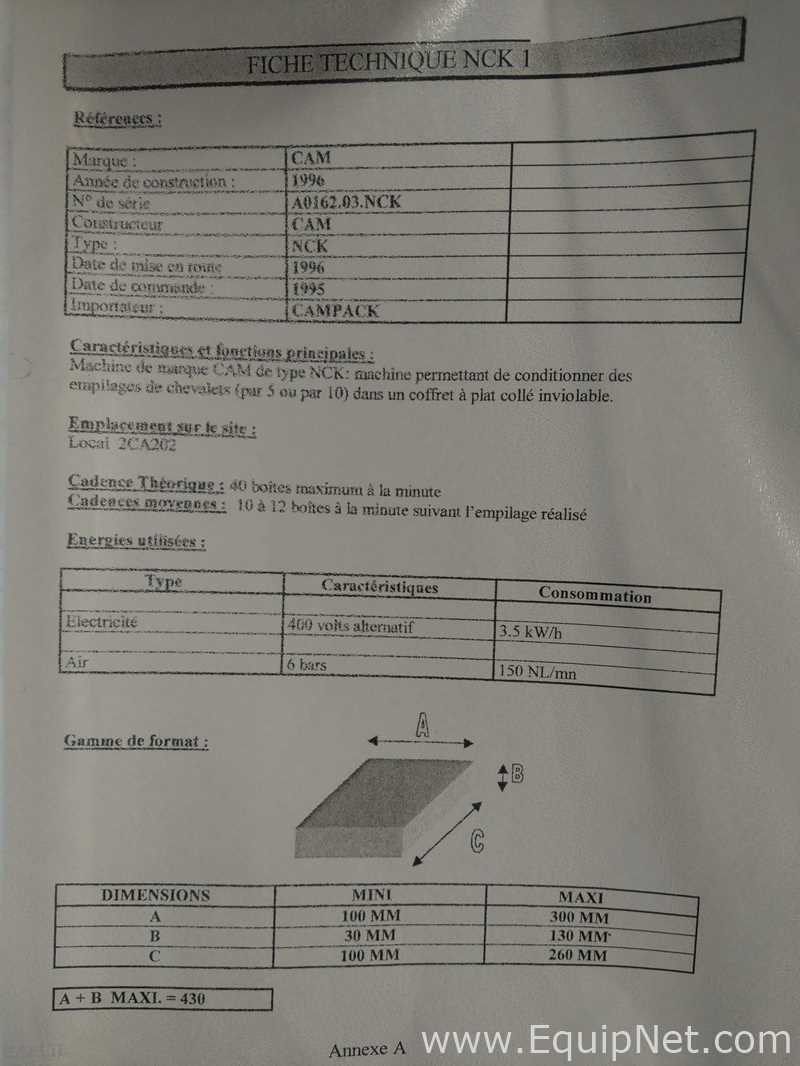 Equipamentos Diversos para Embalagens CAM NCK