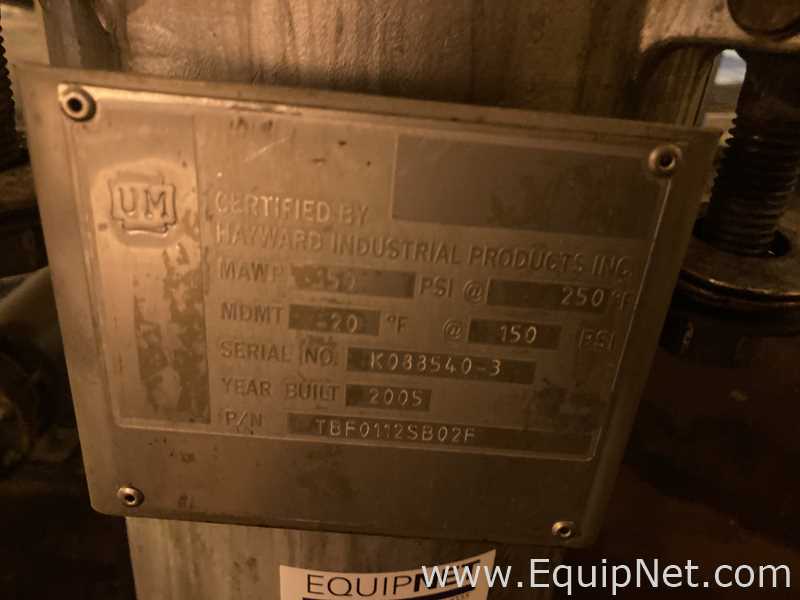 Stainless Steel Cartidge Filter